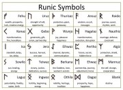 Viking Stone Rune Casting Set. Windlass. Runic Symbols. Marto